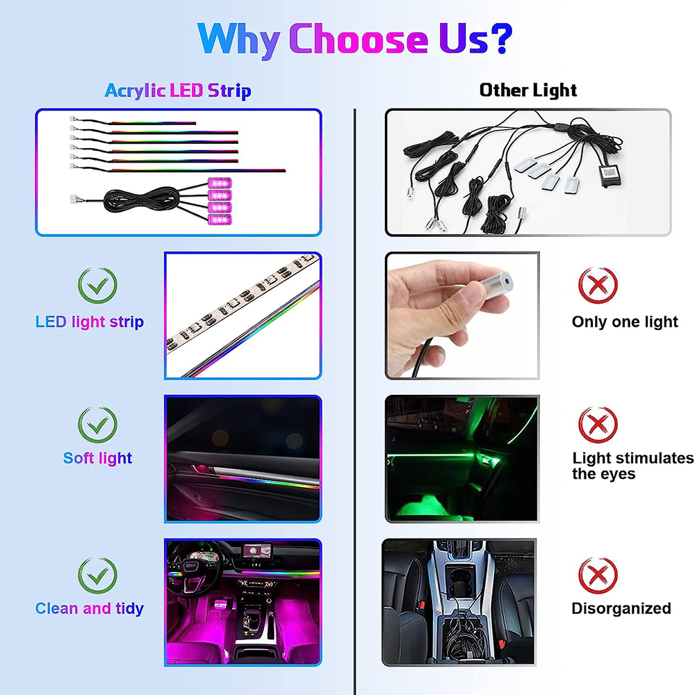 Неоновое освещение для салона  – обзор и цена Led Ambient Interior Car Lights App Control